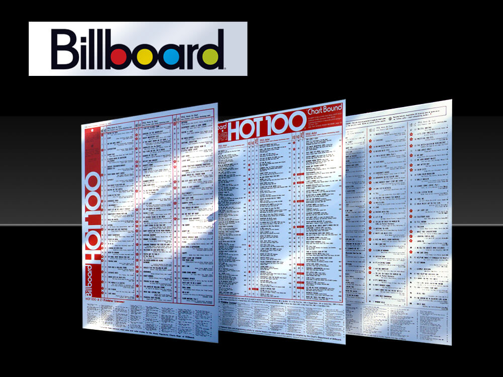 Billboard Hot 100 signage